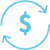 Clearing Solutions